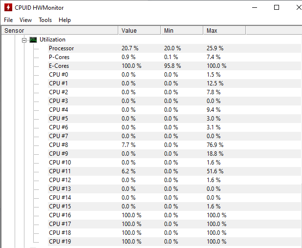 HWMonitor reports 100% E-core usage, 0.9% P-core usage.